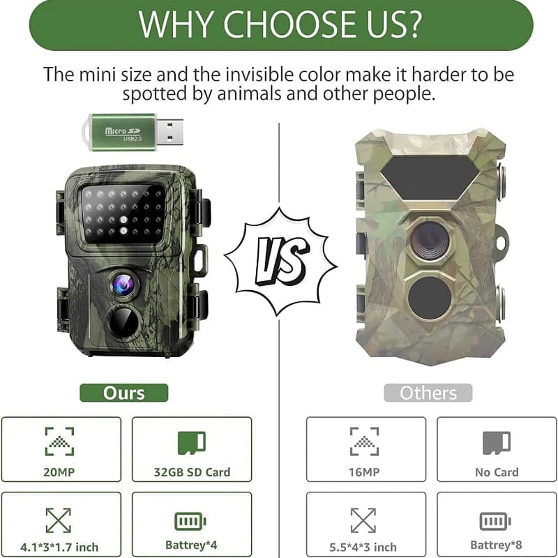 Pack 2 mini caméras de piste 20MP 1080P - Vision nocturne détection mouvement étanche chasse surveillance faune
