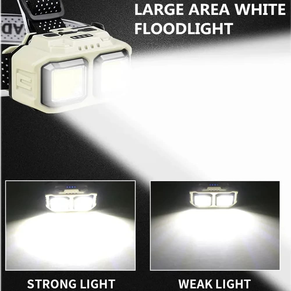 Lampe frontale COB LED puissante rechargeable USB étanche pour pêche nocturne et camping
