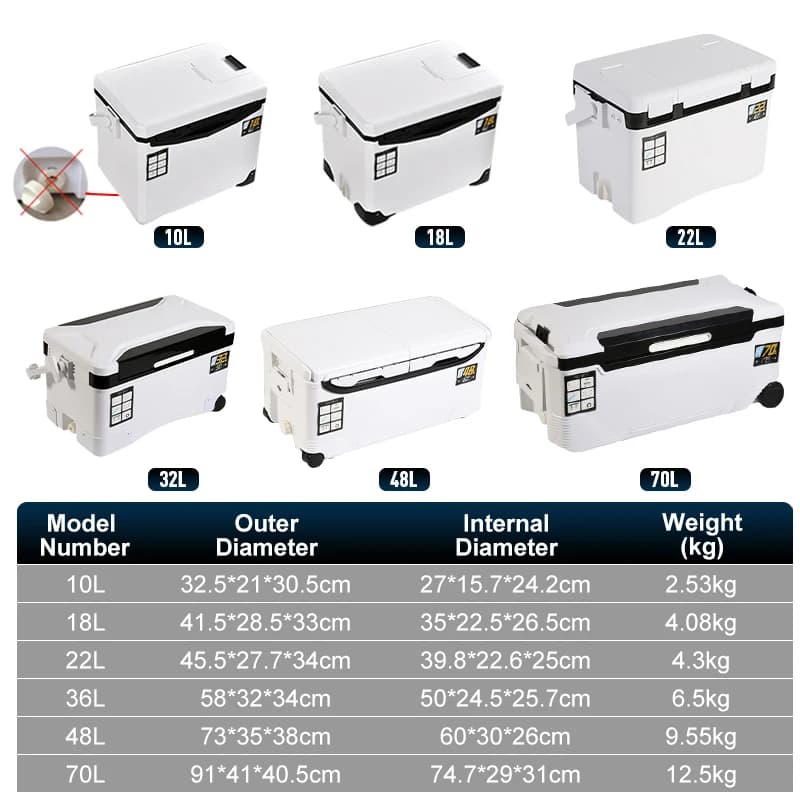 Glacière pêche 10L à 48L avec aérations portables pour conservation poissons matériel