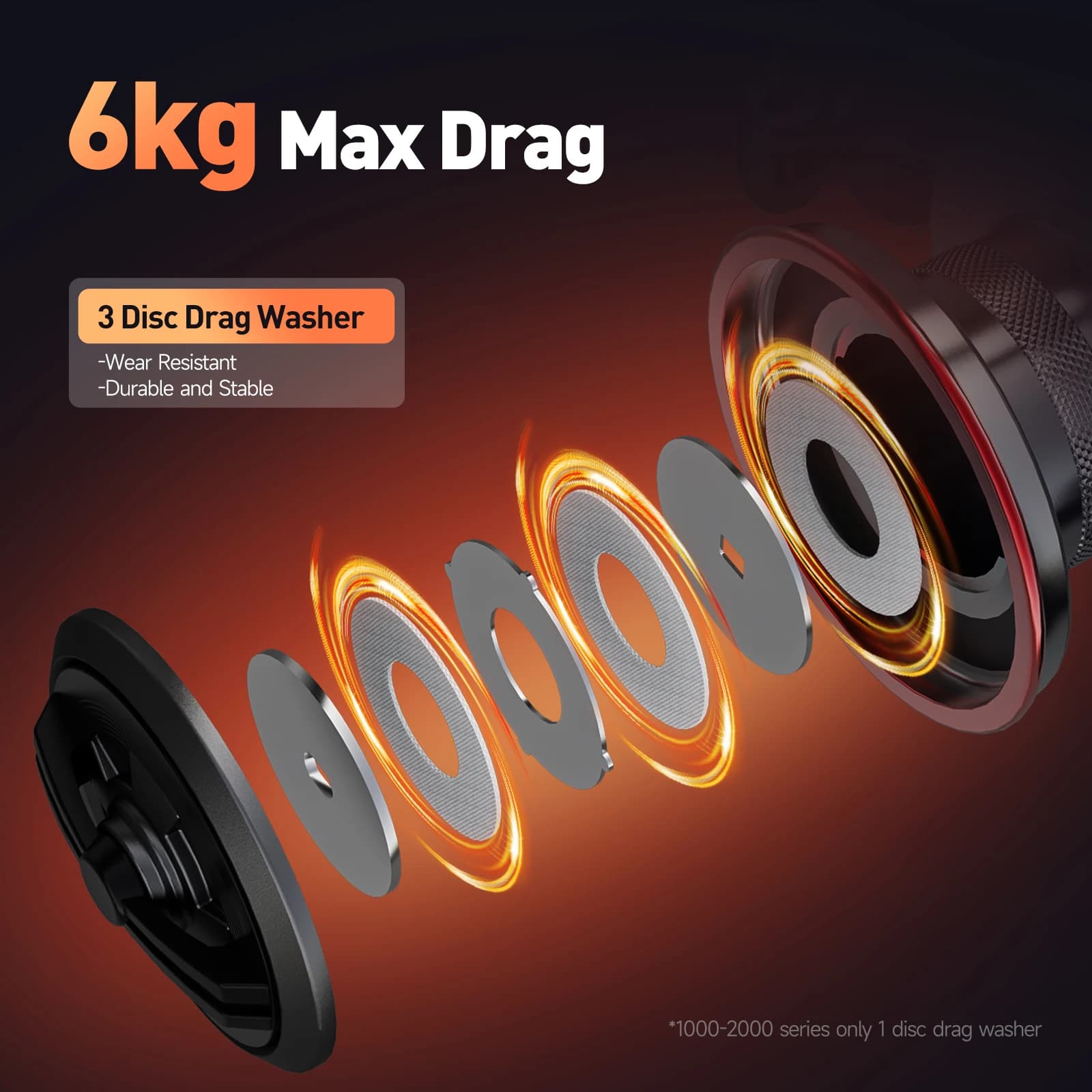 Moulinet de pêche spinning Elite Max Drag 6kg léger pour lancer précis et descente lente