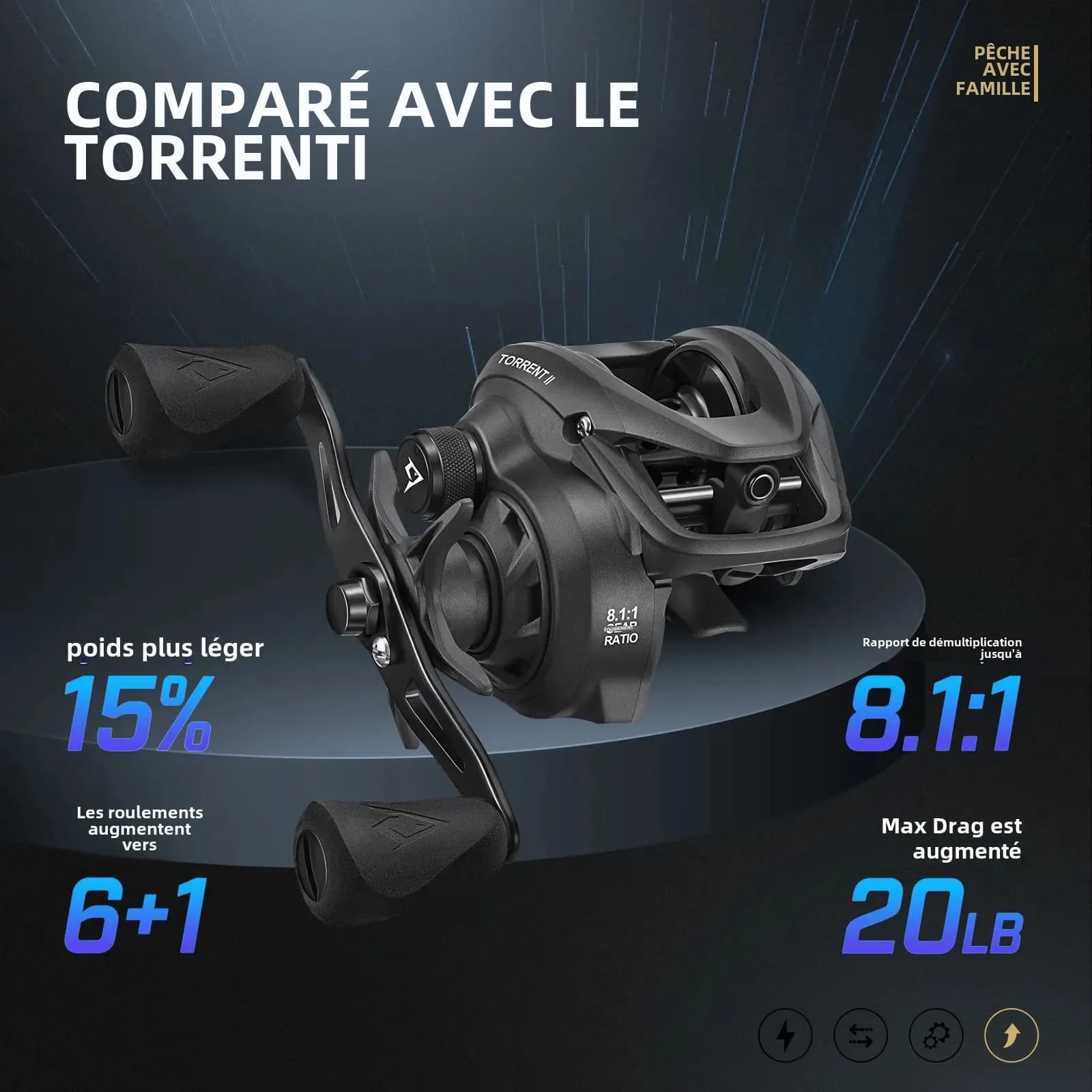 Moulinet baitcasting Piscifun Torrent II 100 frein carbone 9kg ratio 6.6:1/8.1:1 frein magnétique léger 191g