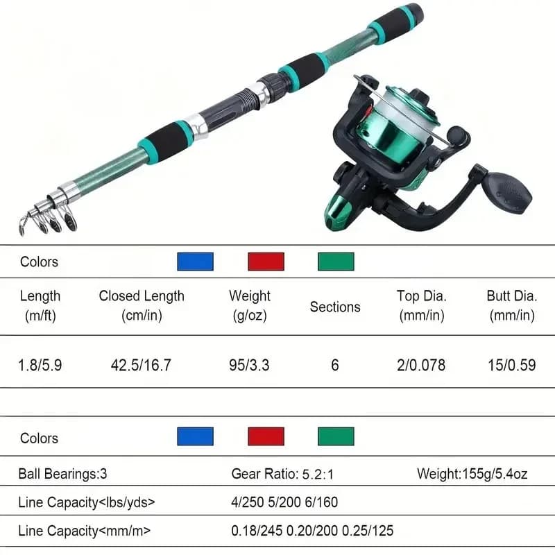 Kit complet pêche voyage avec canne télescopique moulinet leurres hôtes ensemble matériel transportable