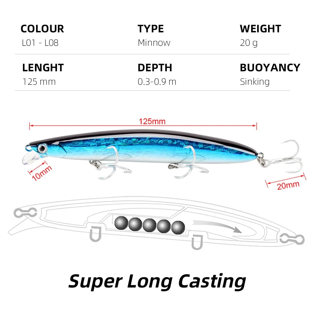 Leurre Minnow Hard Bait SeaKnight SK008 20g 125mm pour Carpe et Traque Longue Portée, Pêche en Eau Profonde