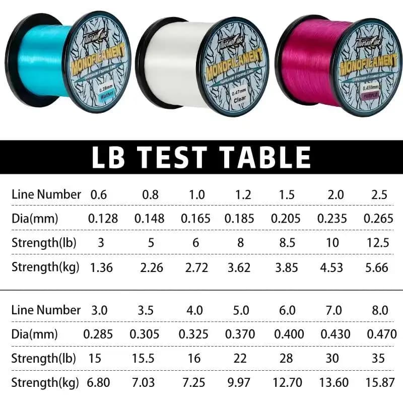 Ligne de pêche nylon fluorocarbone 500m 1000m haute résistance 3-39LB pour carpe et mer
