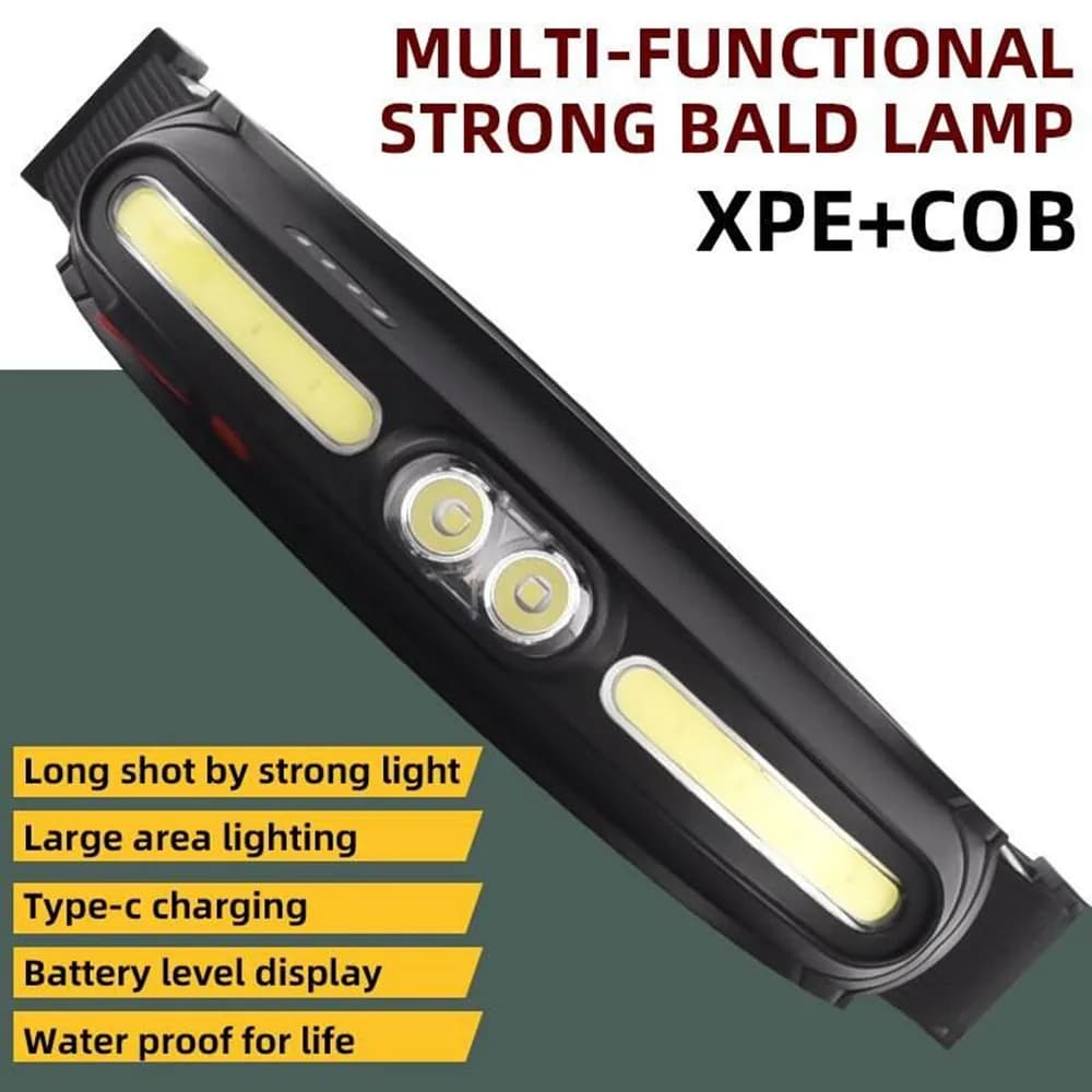 Lampe frontale rechargeable USB-C 350 lumens lumière douce COB+LED pour pêche nocturne et camping