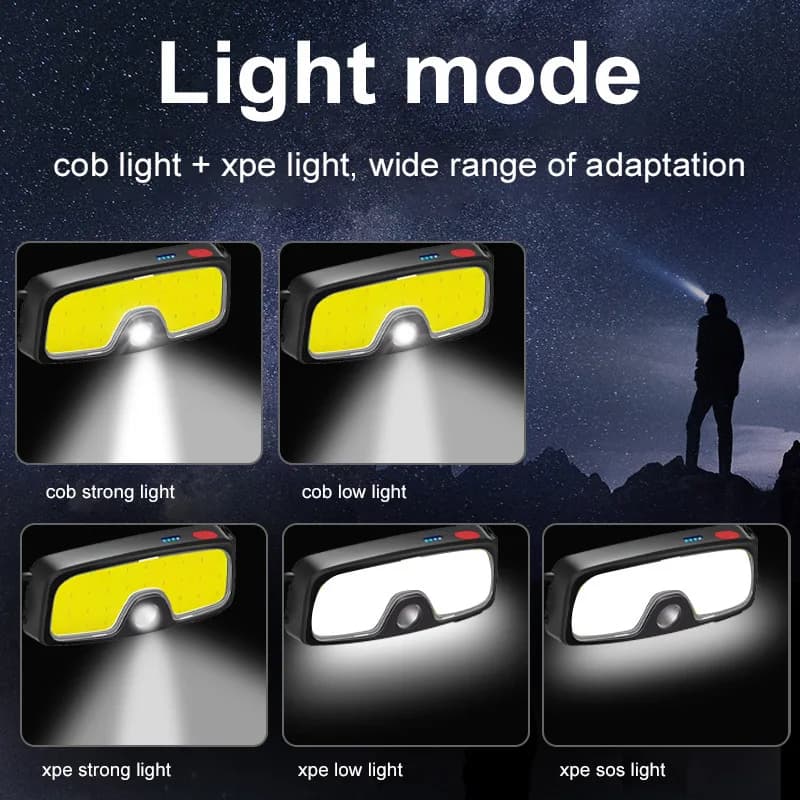 Lampe frontale COB LED rechargeable 180° étanche pour pêche running et camping extérieur
