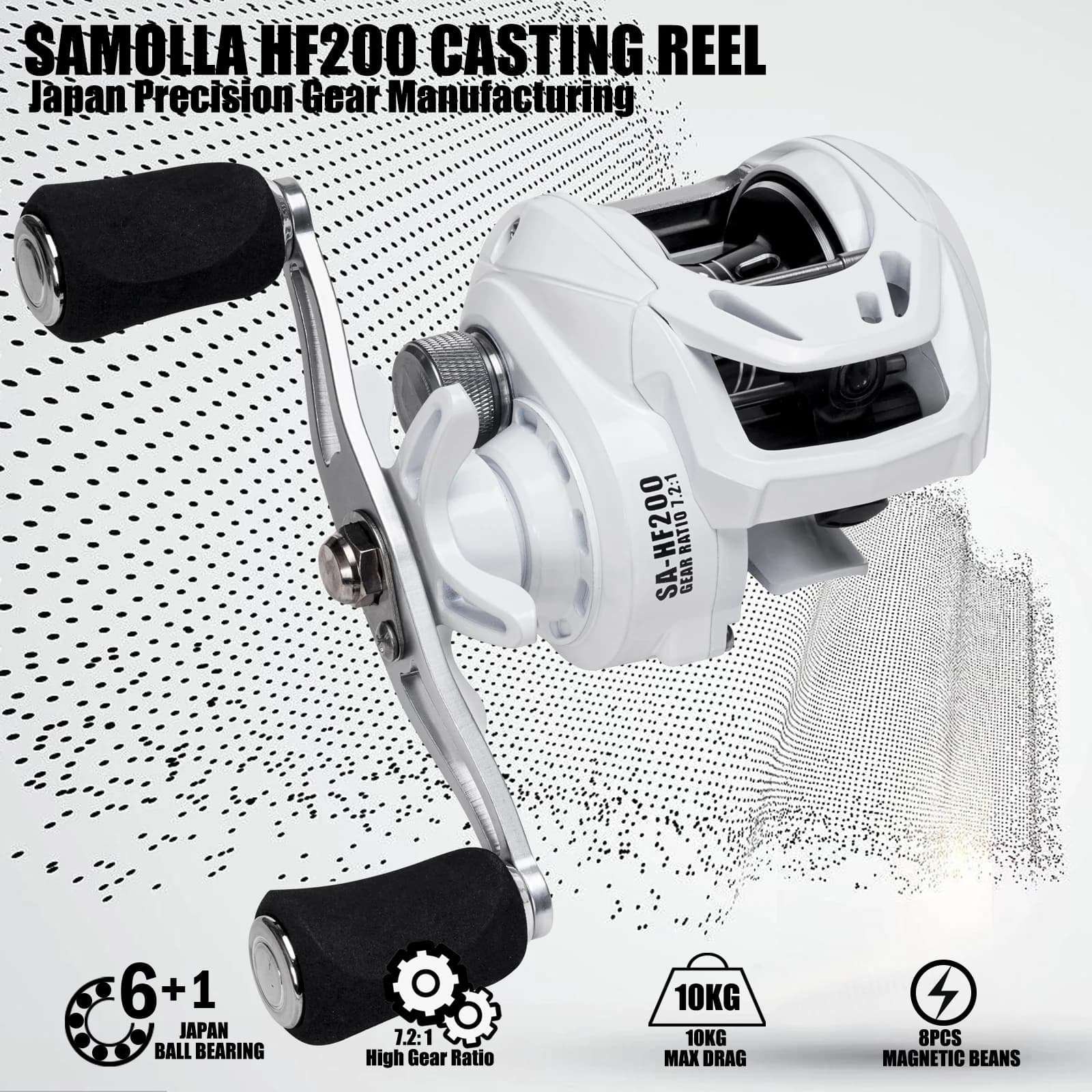 SAMOLLA New Baitcasting Reel Casting Fishing Reel Saltwater Long Shot Ultralight
