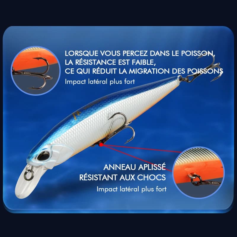 Leurre flottant minnow jerkbait 14g 24 couleurs profondeur 0.8-1.0m pour pêche professionnelle qualité