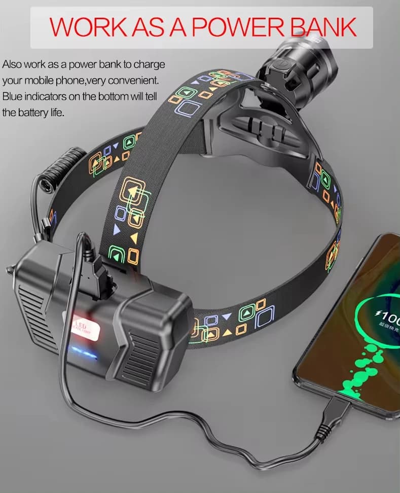 Frontale XHP100 zoomable étanche rechargeable USB - Puissance maximale pour pêche professionnelle