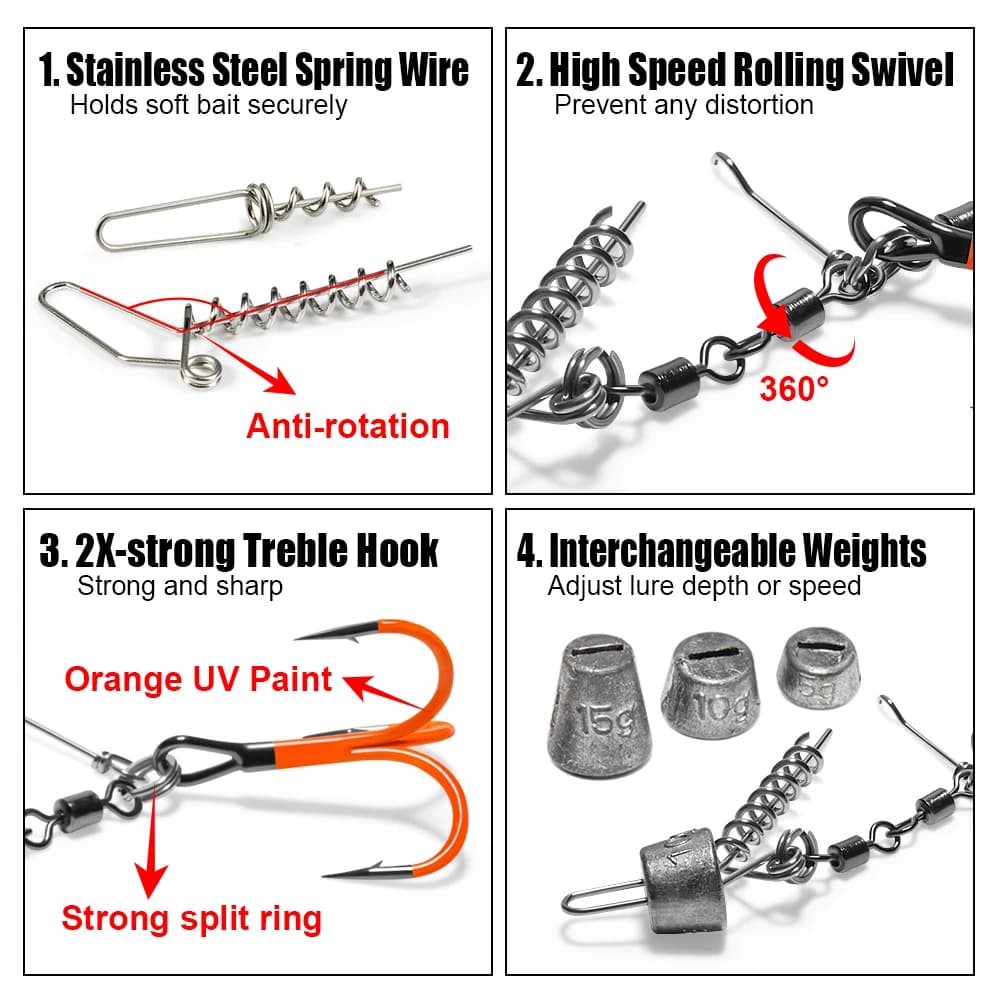 Montage pêche brochet Spinpoler stinger rig UV avec plomb réglable pour leurres souples casting