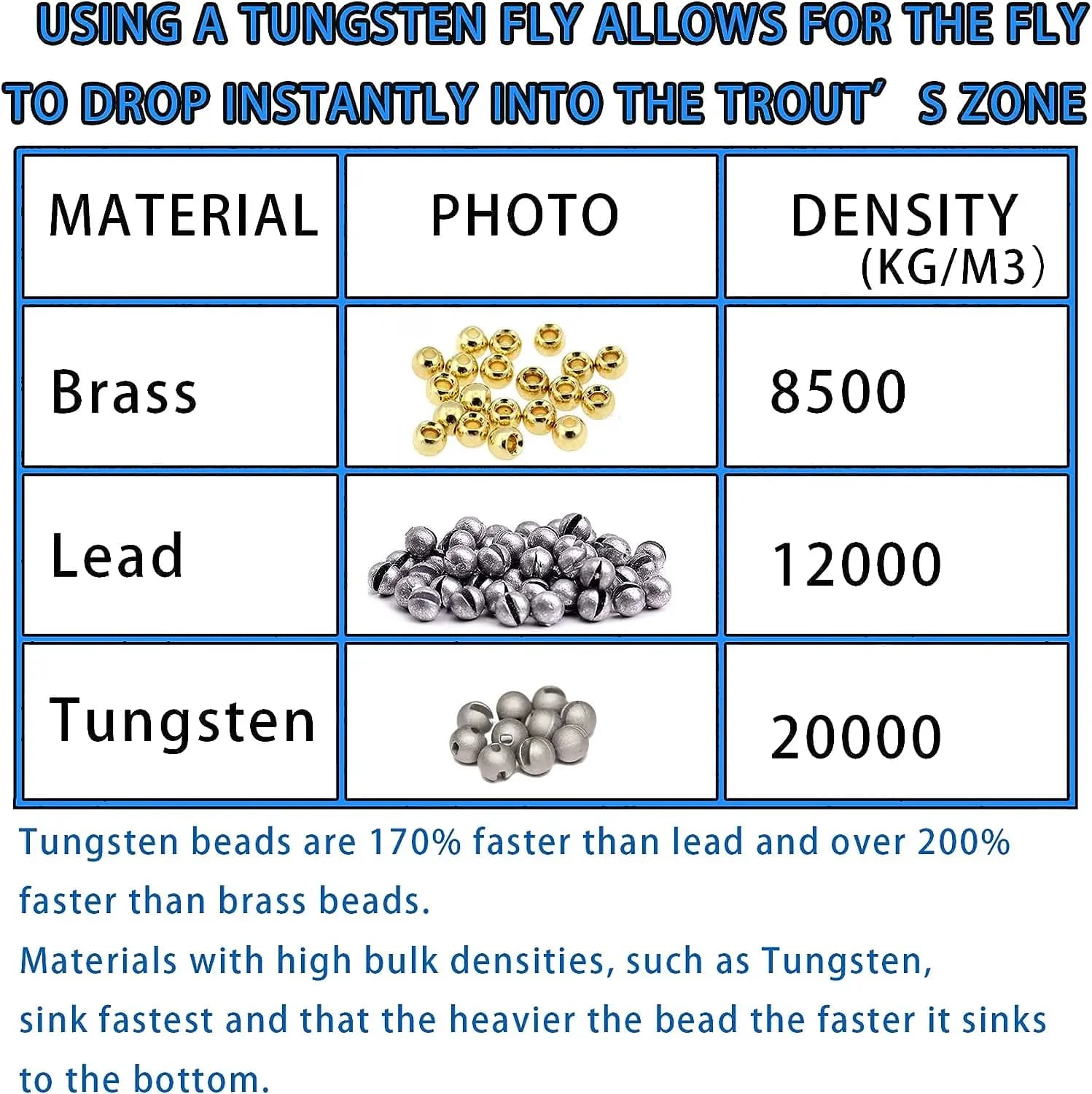 Perles pour montage de mouches Aventik 25 pièces tailles 2.5 à 4.0mm pour nymphes truite et carpe