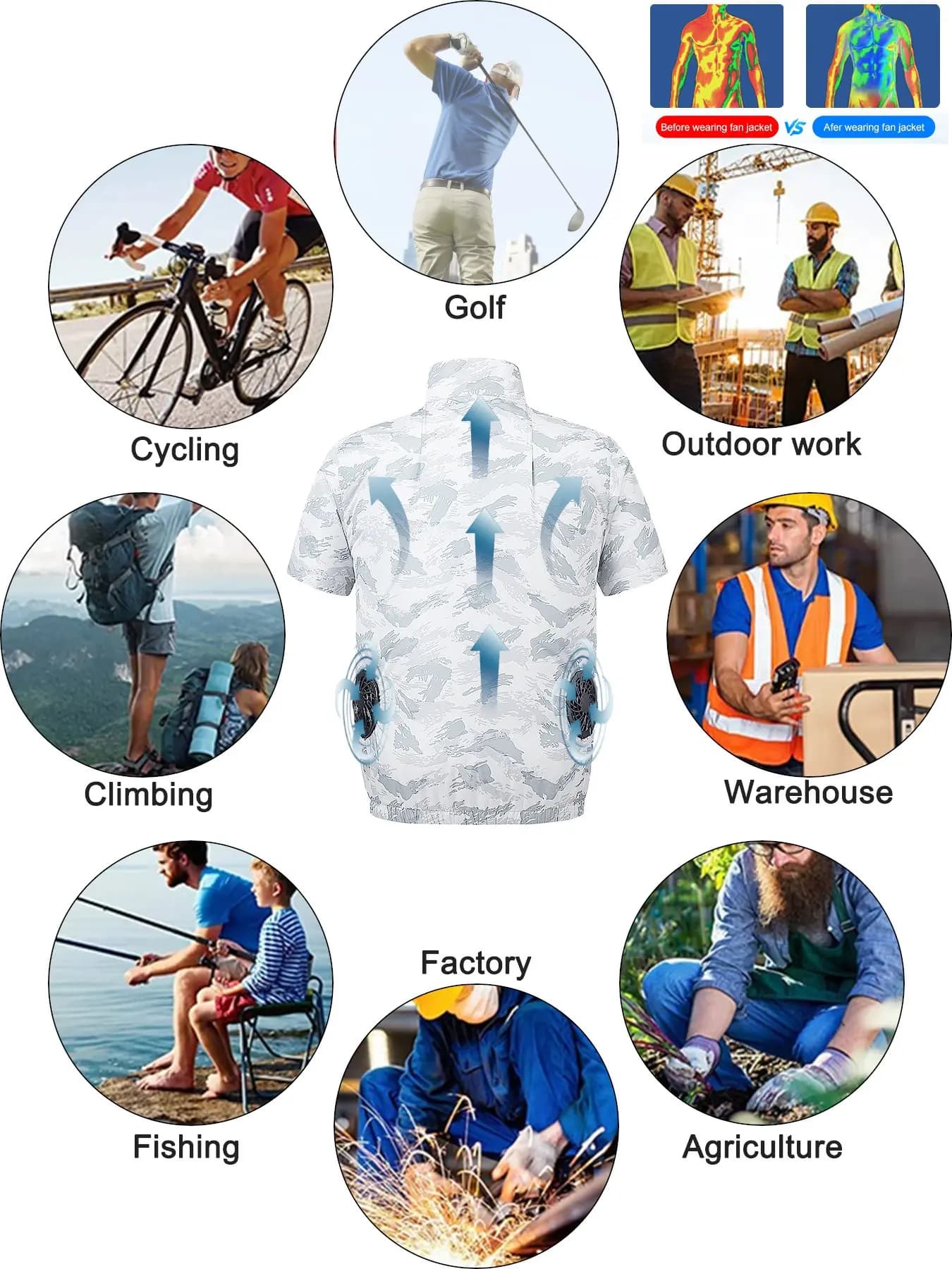 Veste ventilée homme rafraîchissante USB, idéale pour la pêche et le travail en extérieur