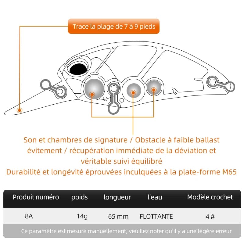 Leurre flottant MEREDITH JERK CRANK M65 14g pour pêche professionnelle profondeur 2-2.5m - 11 couleurs