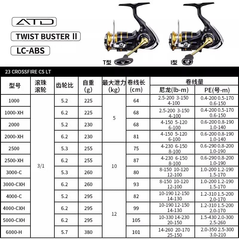 2023 NEW DAIWA Reel CROSSFIRE LT Spinning Fishing Reel 1000-6000 ABS Metail Spo