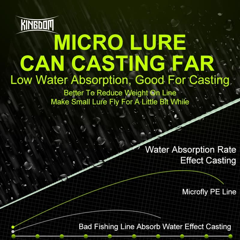 Ligne micro fly Kingdom THINNER 4 brins pour pêche à la carpe 150m fil leader japonais