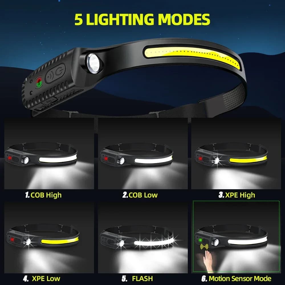 Lampe frontale à induction LED KDULIT : capteur de mouvement, large faisceau COB, rechargeable USB pour pêche
