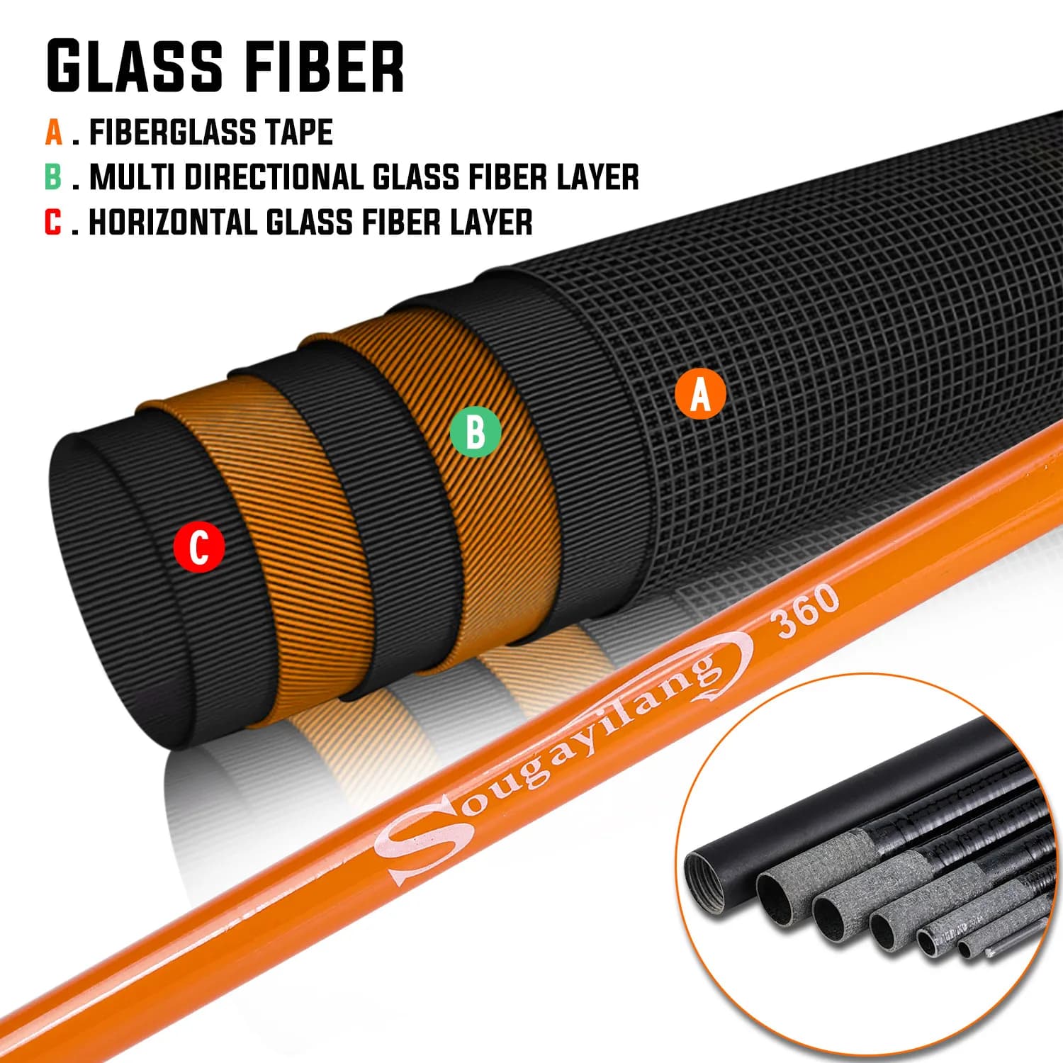 Canne à pêche Sougayilang fibre de verre 2.7-5.4m anti-dérapage rotation 360° design résistant au blocage
