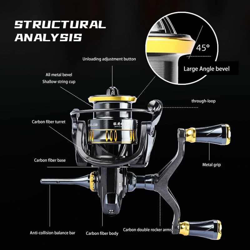 Moulinet spinning BEARKING RS Athena 5.2:1, 6+1BB, bobine oblique shallow cup pour canne équilibrée et pêche universelle