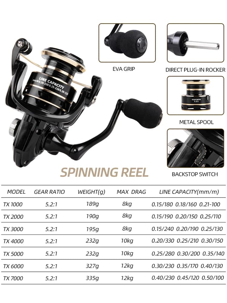 Moulinet spinning professionnel ultra-léger 1000-7000 avec frein 8-12kg pour eau douce et mer