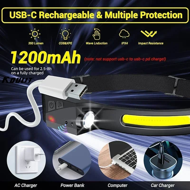 Lampe frontale pêche détecteur de mouvement LED rechargeable USB 6 modes éclairage