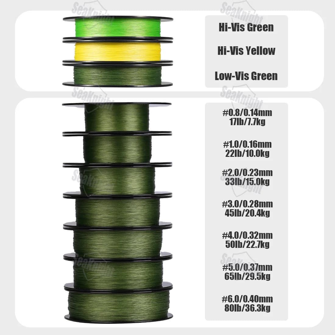 Ligne SeaKnight Gravitation9II 9 brins PE anti-UV 150M-300M pour pêche en mer haute performance