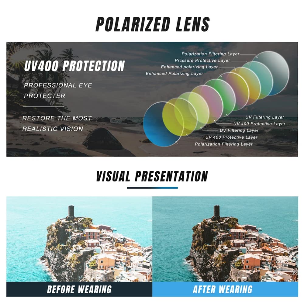 Lunettes de soleil bois noyer KINGSEVEN polarisées - Monture ronde pêche vintage luxe