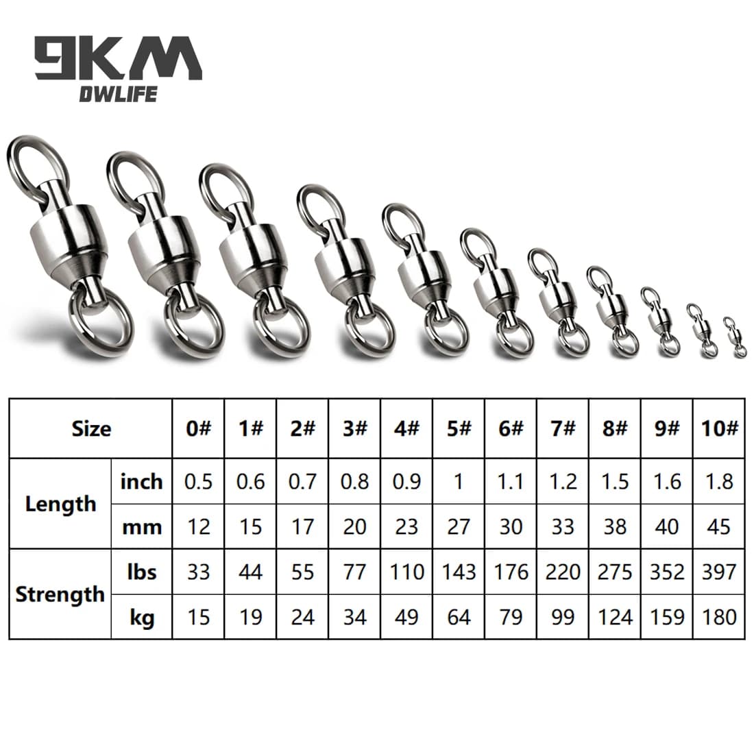 Lot de 10 émerillons roulements à billes acier inoxydable 9KM pour pêche jigging slow pitch et leurres lourds