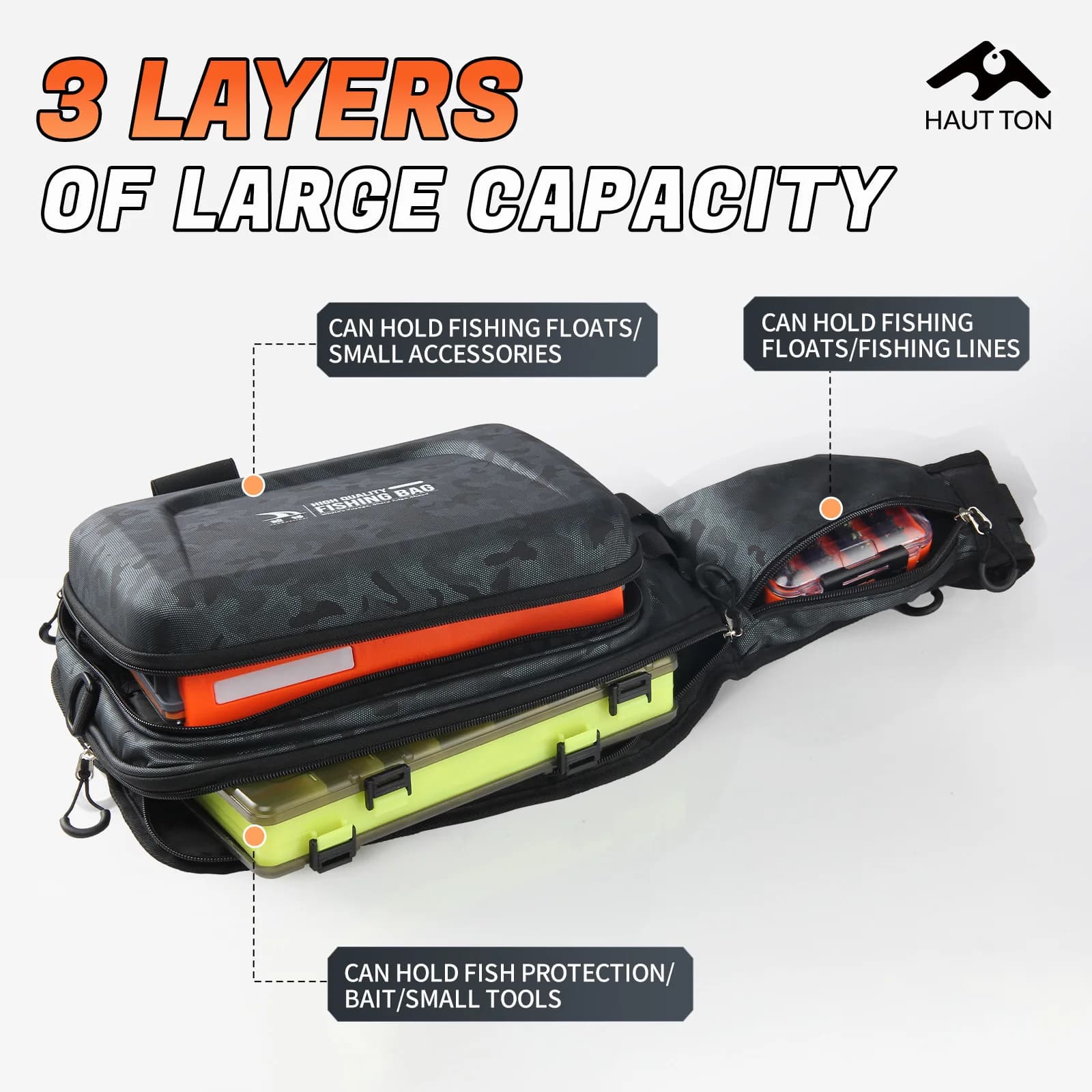 Sac à dos pêche multifonction HAUT TON imperméable - Plateforme pliable avec motif rayé en tissu Oxford EVA