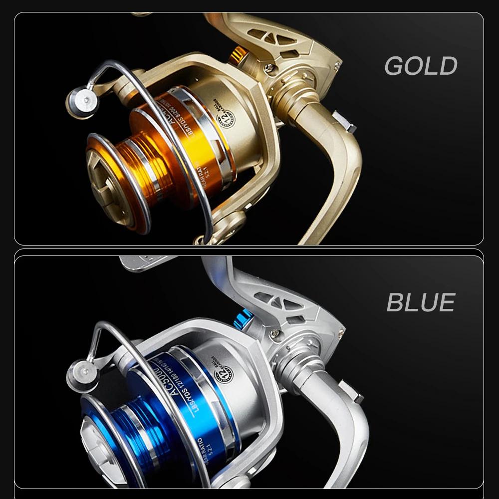 Moulinet spinning BILLINGS AC 5.2:1, 22LB de drag, bobine métal - Pêche eau douce et mer