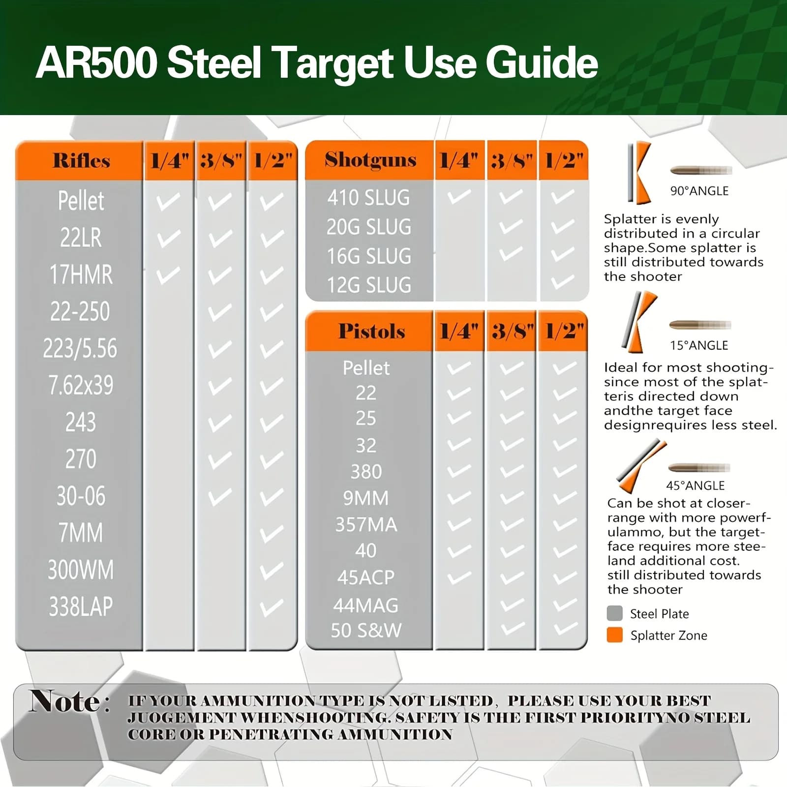 Cible en acier AR500 1/2 pouce pour tir de précision, silhouette découpée au laser