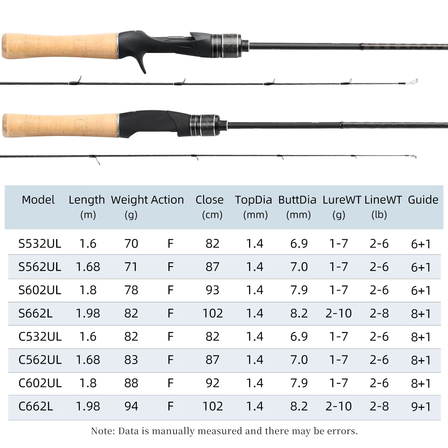 Canne light game TSURINOYA DRAGON 1.6-1.8m UL action rapide guides FUJI truite bass