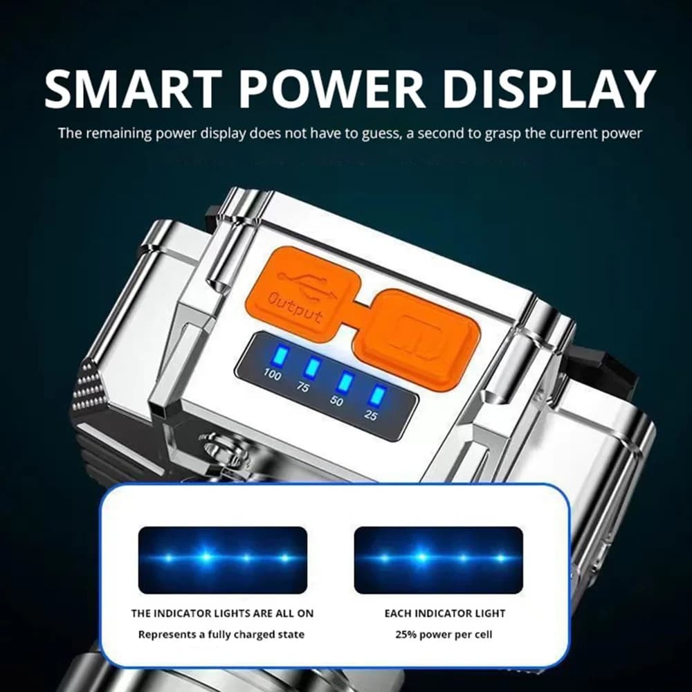 Lampe frontale LED rechargeable super lumineuse étanche pour pêche et chasse nocturne