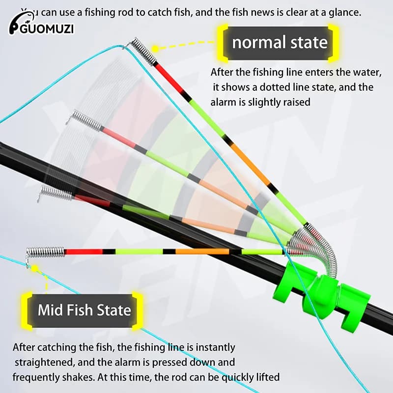 Bâton lumineux pour pêche de nuit - indicateur de touche étanche et amovible pour canne