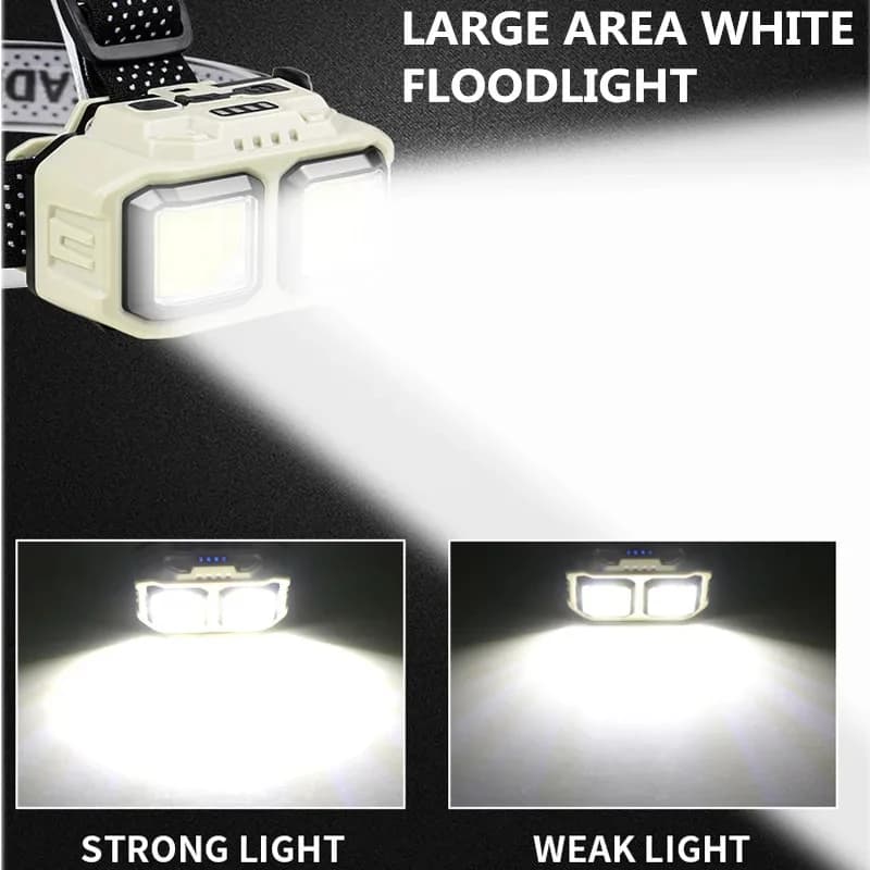 Lampe frontale COB puissante étanche rechargeable USB pour pêche, camping et activités outdoor