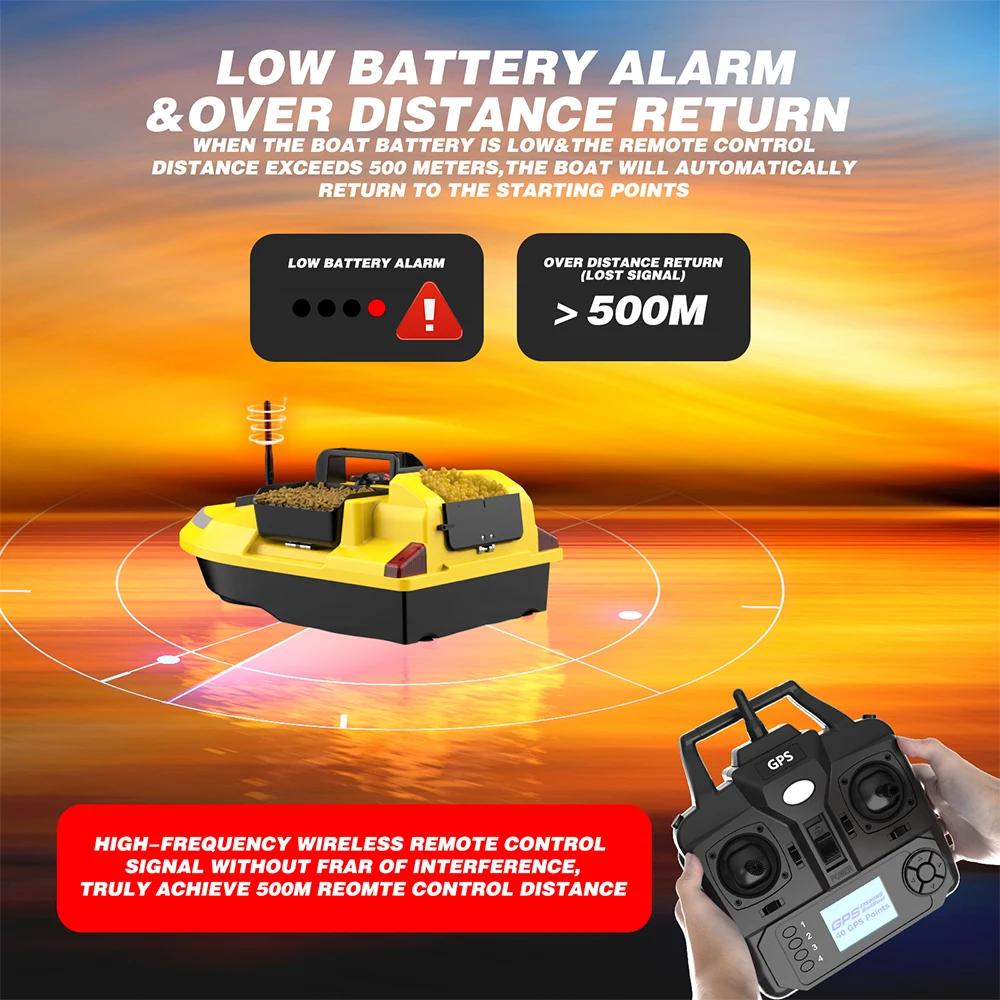 Bateau appât télécommandé V020 GPS avec sondeur poissons, double moteur et fonction cruise pour pêche carpe