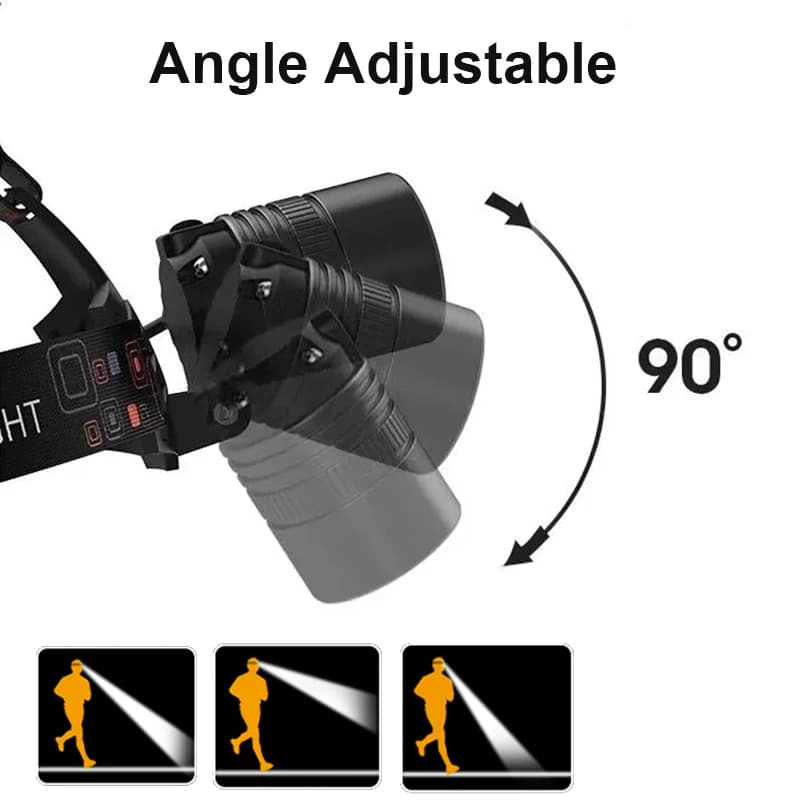 Frontale LED puissante rechargeable à zoom télescopique étanche haute luminosité pour pêche travail