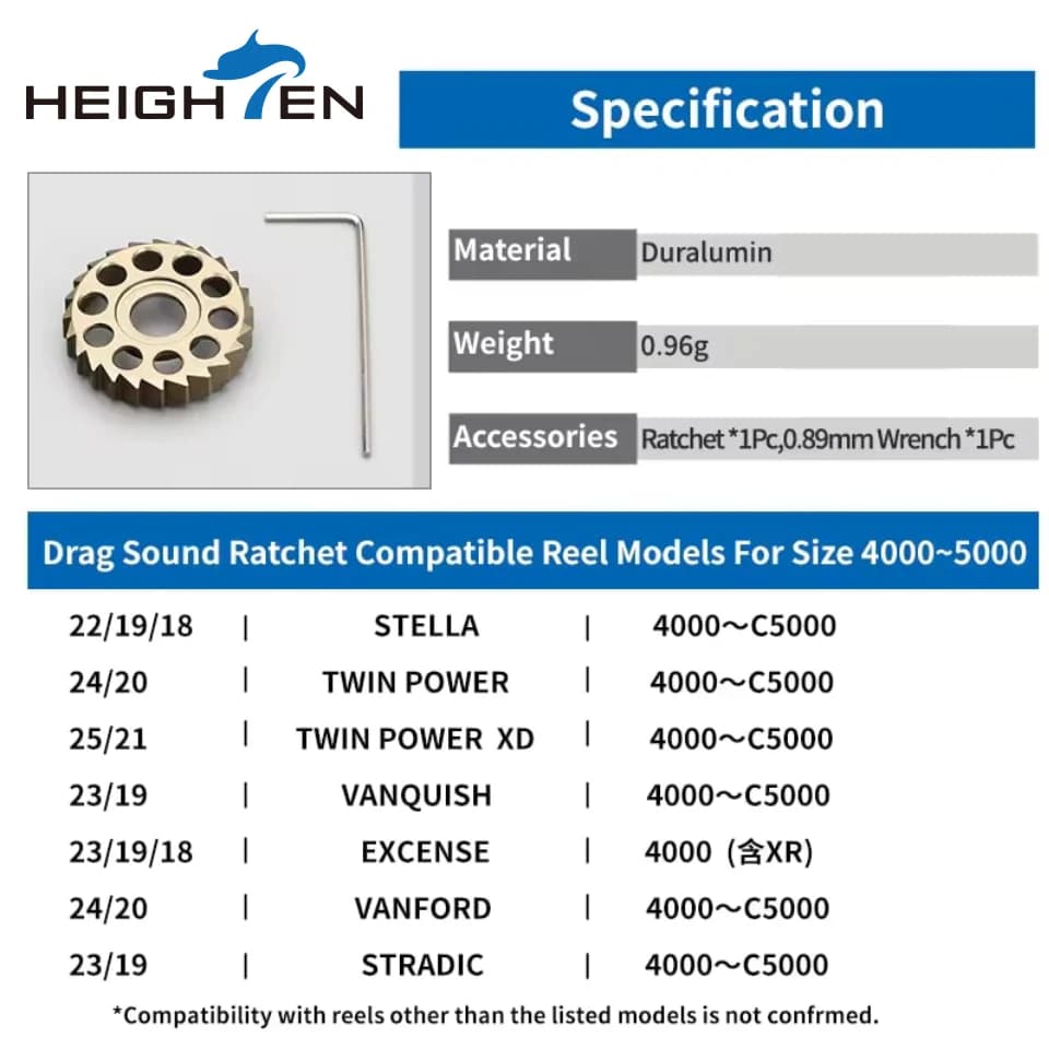 Cliquet anti-retour et dragueur spécial HEIGHTEN pour moulinet Shimano Stella Vanquish Twinpower Stradic