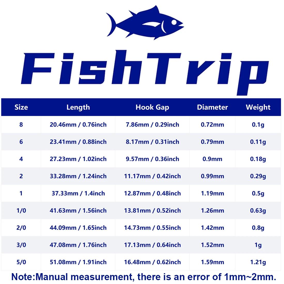 25-50 Hameçons Drop Shot Long Shank FISHTRIP pour Wacky/Neko Rig - Pêche Bar Leurres Souples