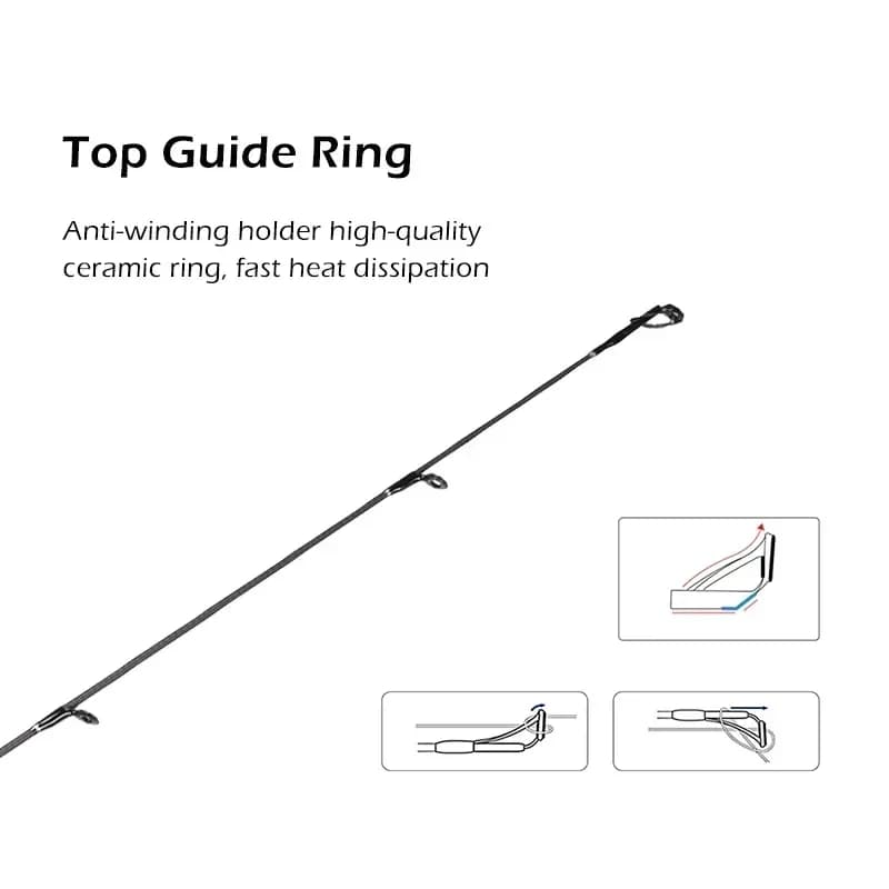 Canne casting Mavllos Resolute Light BFS 0.8-7g - Action rapide carbone pour basse fishing