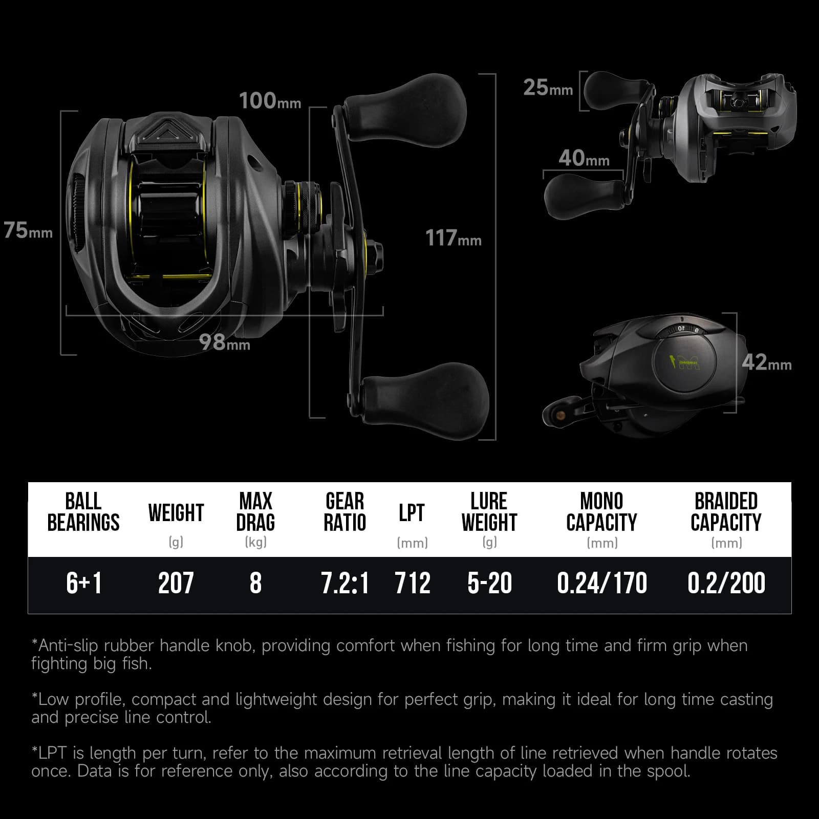 Moulinet baitcast HANDING 8KG frein max 6+1 roulements ratio 7.2:1 207g pour pêche en mer