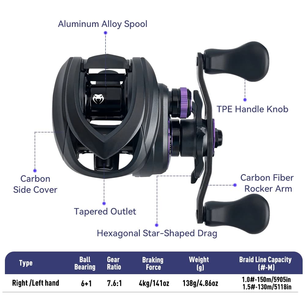 Moulinet baitcasting ultra-léger Kingdom Micro Monster Pro 138g ratio 7.6:1 frein 4.6kg carbone pour pêche précise