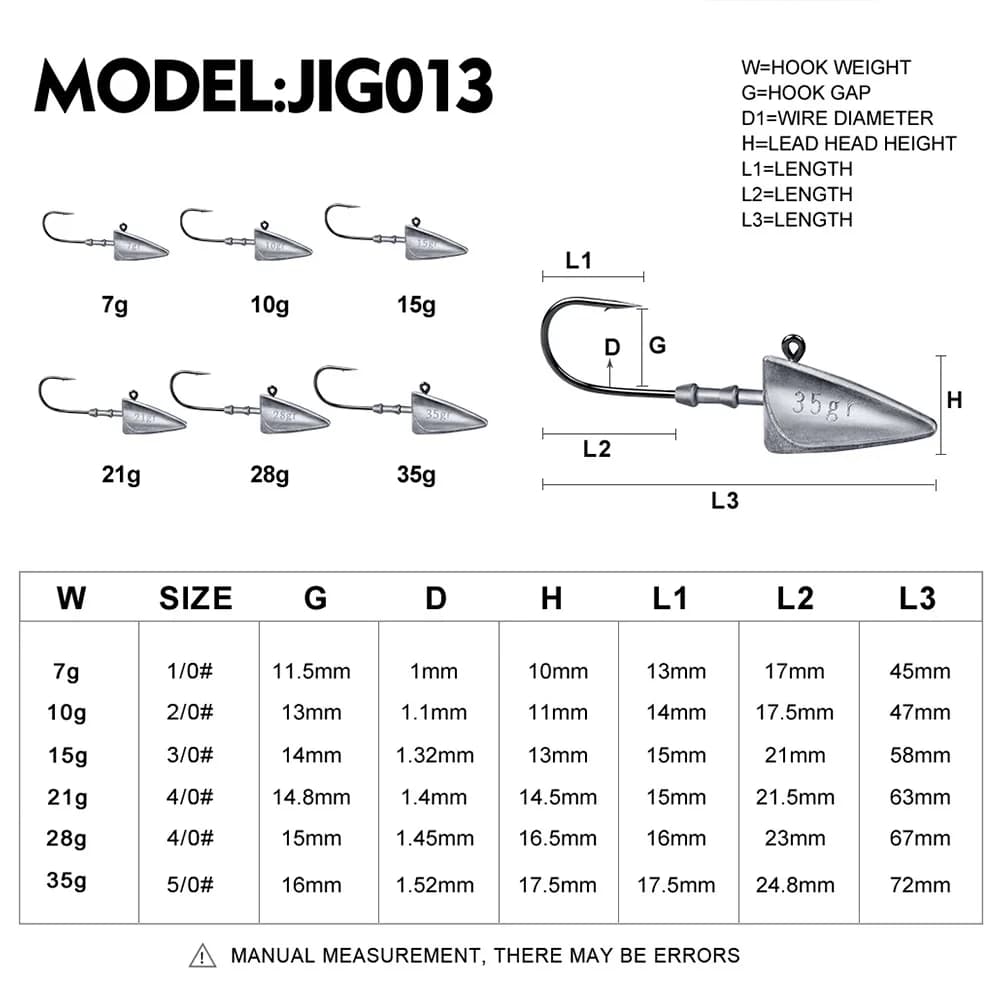 5 Têtes Jig Triangle Poids 7g à 35g Hameçons Tranchants Matériel Pêche Leurres Accessoires