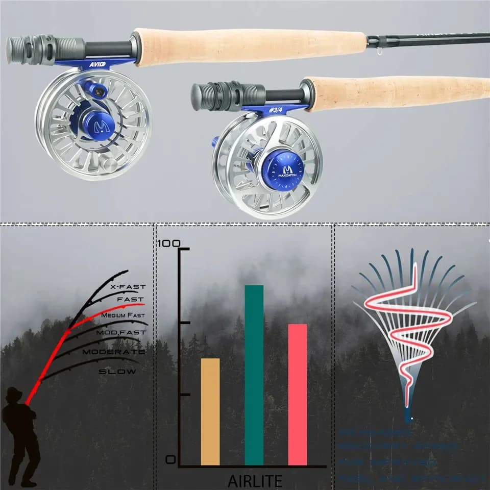 Canne à mouche ultra légère 2/3WT Maximumcatch Airlite 7'6''/10' en fibre de carbone IM10 pour pêche truite