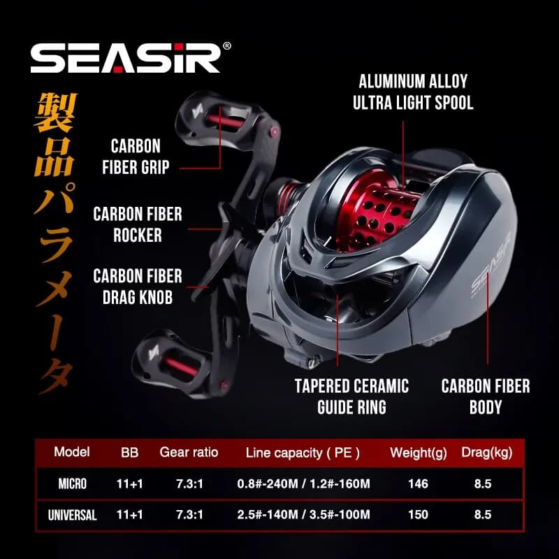 Moulinet baitcasting Seasir Mansory 146g carbone - Ratio 7.3:1 pour pêche en mer et eau douce