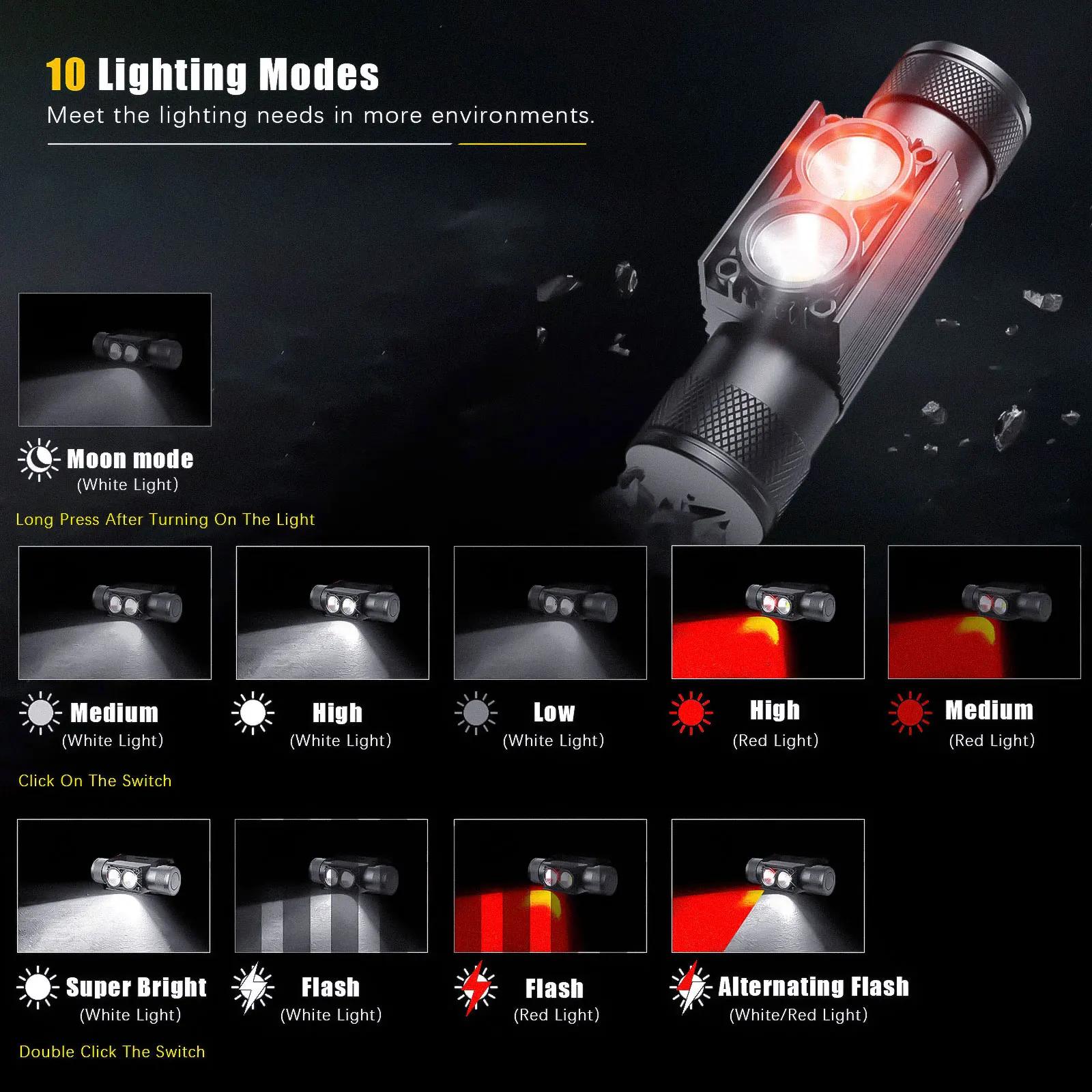 Nouvelle lampe frontale mini LED rechargeable Type-C blanc/rouge pour pêche et chasse - Compacte