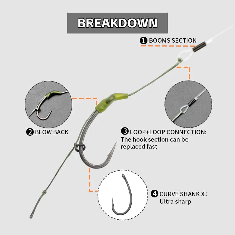 Montage Combi Rig carpe 3 pièces avec booms loop 35lb - Hameçons taille 2/4/6 pour hair rig