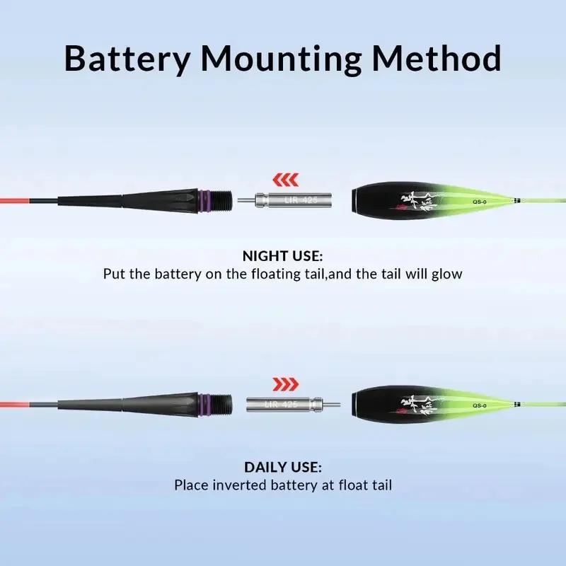 Flotteur électronique LED TINSOL 2026 pour pêche de nuit avec capteur gravité et changement couleur - 1.2g-3g