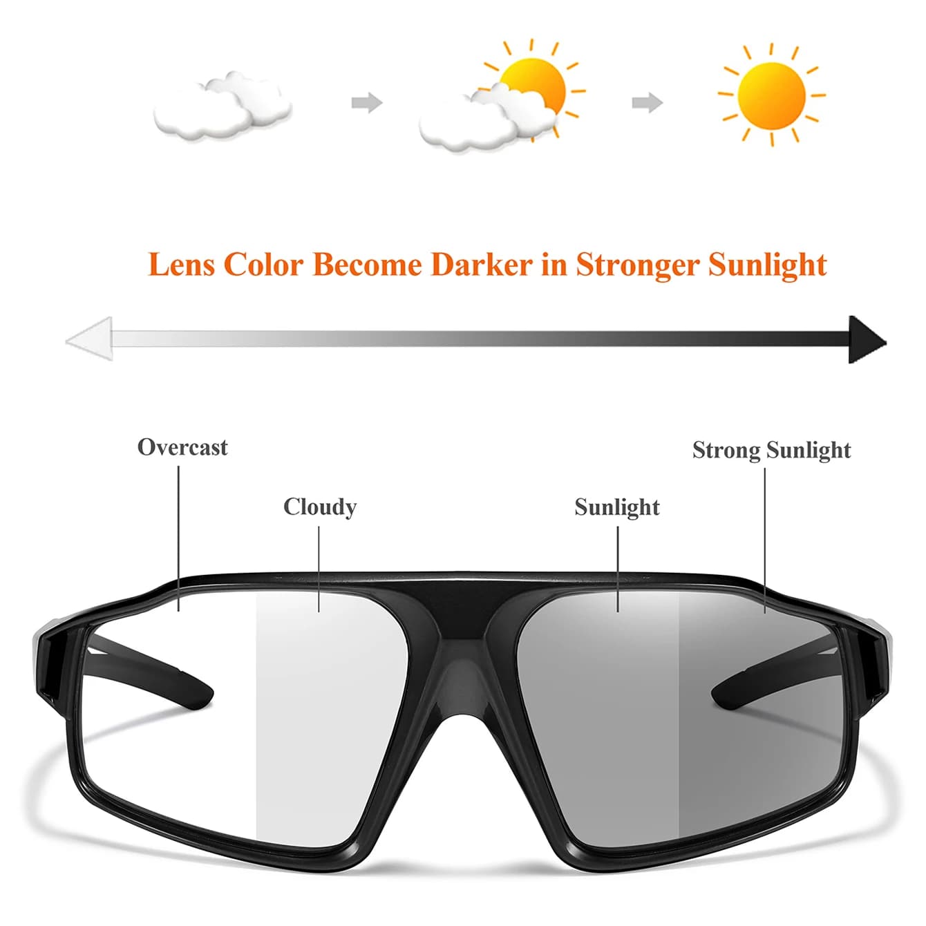 Lunettes de soleil photochromiques VTT vélo pêche - UV400 - Course randonnée conduite homme femme