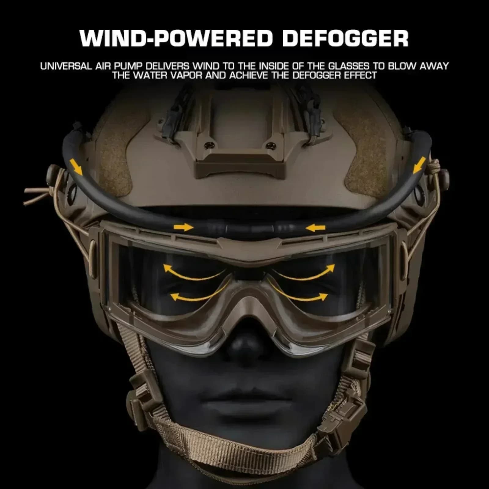 Ventilateur anti-buée sans fil pour lunettes tactiques de pêche - Réglage vitesse ajustable