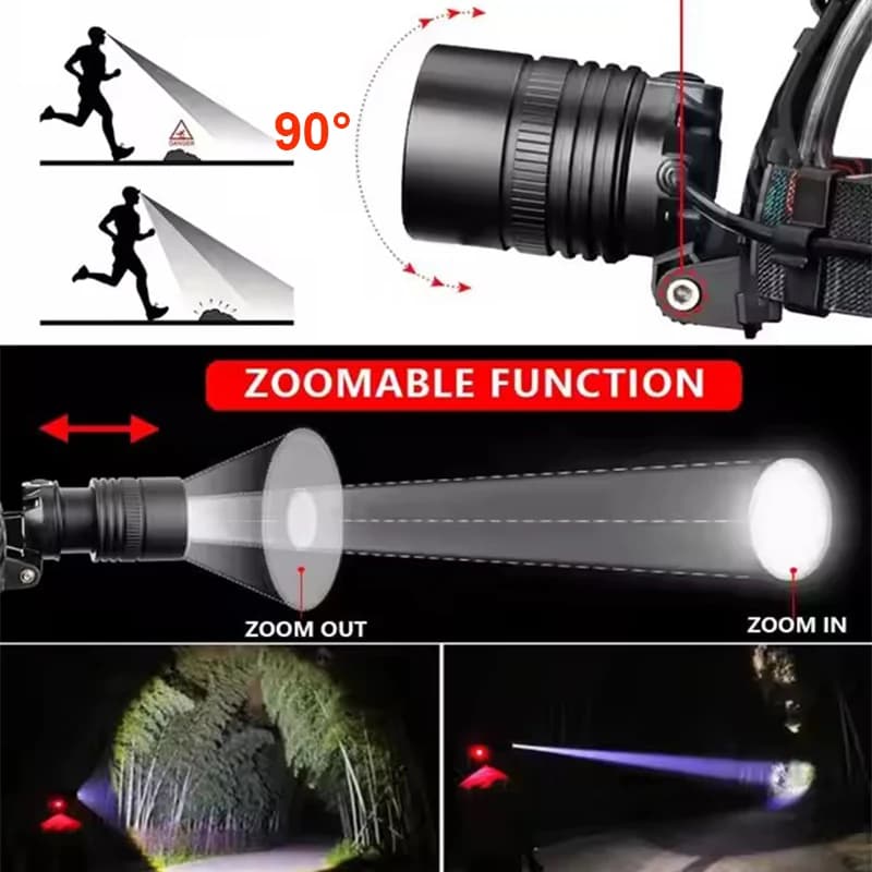 Lampe frontale en alliage d'aluminium puissante LED : 3 modes, étanche, pour pêche et activités outdoor